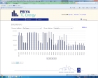 Priva, aM&T, controls, BMS, BEMS