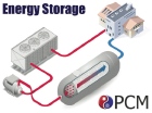 Phase change, energy storage, Phase Change Material