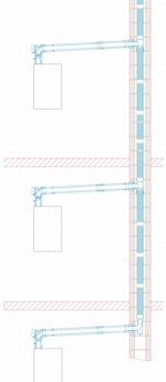 flues