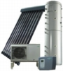 Solar package