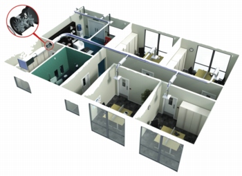 Elta Group, demand controlled ventilation