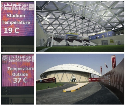 ABB Drives, football, air conditioning, evaporative cooling